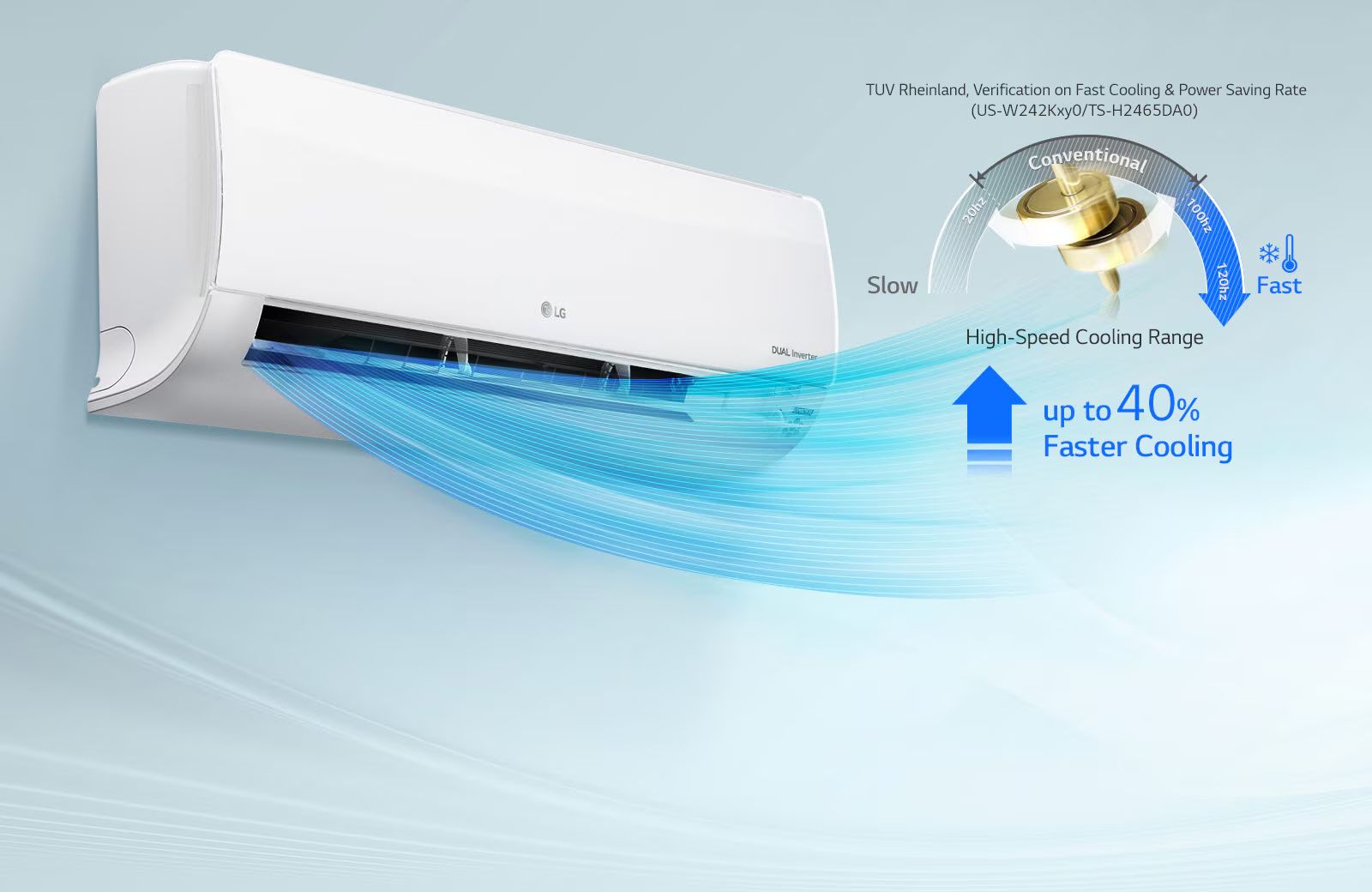 Làm lạnh nhanh chóng hơn đến 40% so với điều hòa thông thường nhờ có Dual Cool
