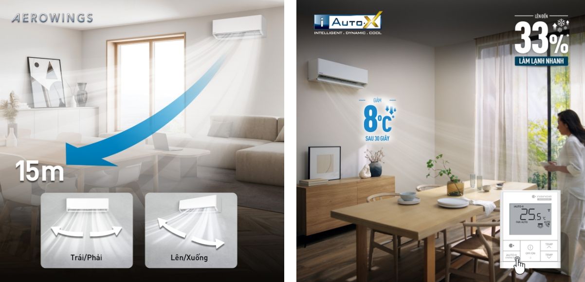 Panasonic XZ9BKH-8 sở hữu cánh đảo gió AEROWINGS có khả năng làm mát đồng đều