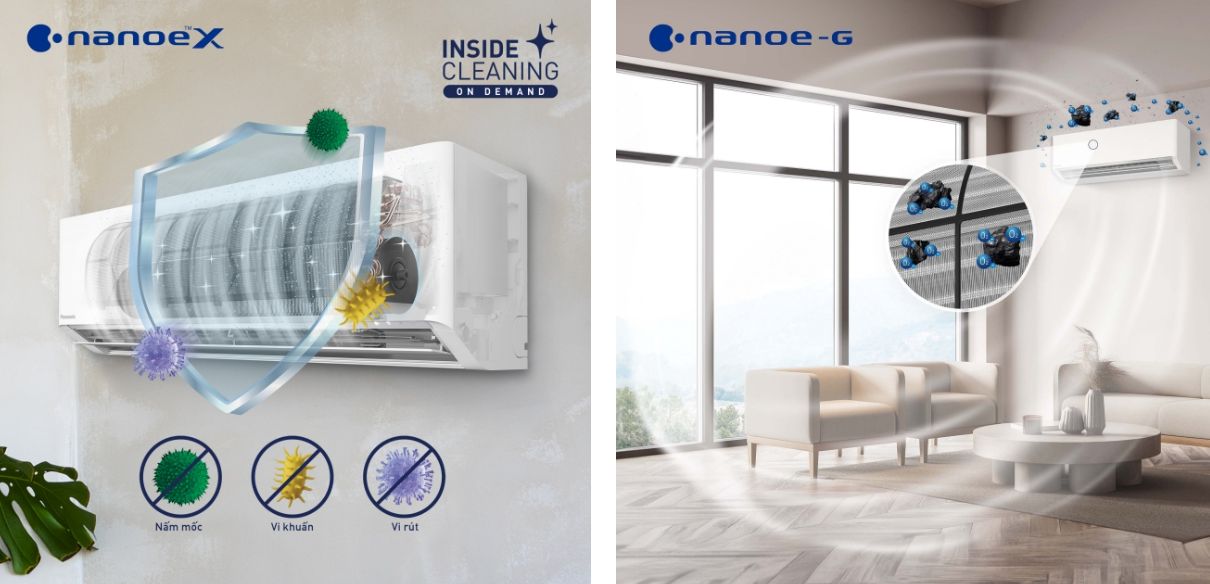 Công nghệ nanoe G bắt giữ các hạt bụi có kích cỡ PM2.5