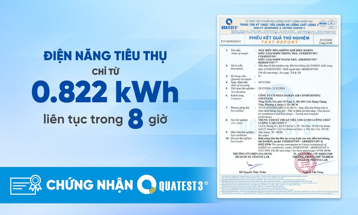ở hữu công nghệ Inverter kết hợp với ECONO tiết kiệm