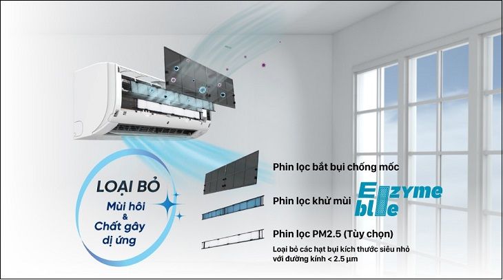 Phin lọc Enzyme Blue kết hợp PM 2.5