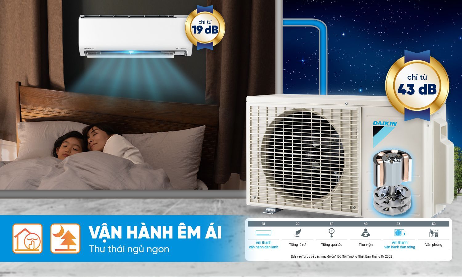 Dàn nóng và dàn lạnh của điều hòa Daikin FTKF50ZVMV