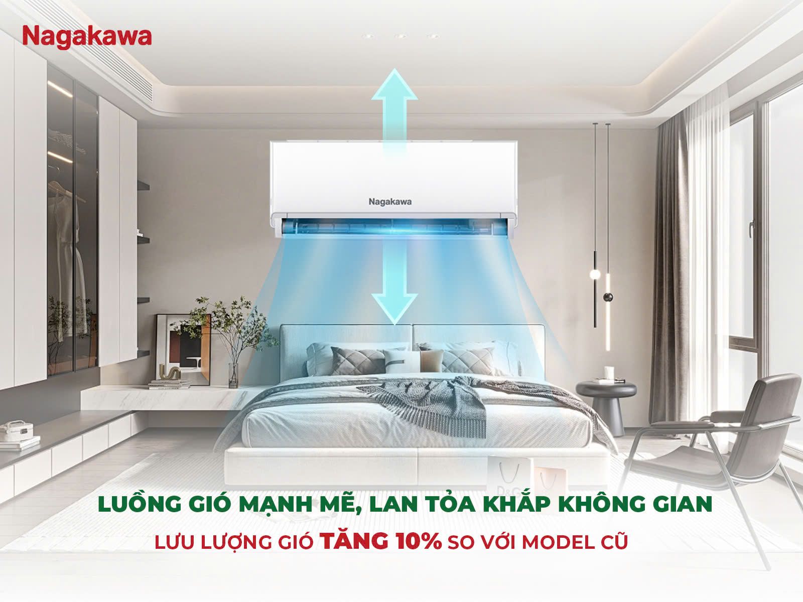Chế độ Super Mode làm lạnh nhanh chóng 