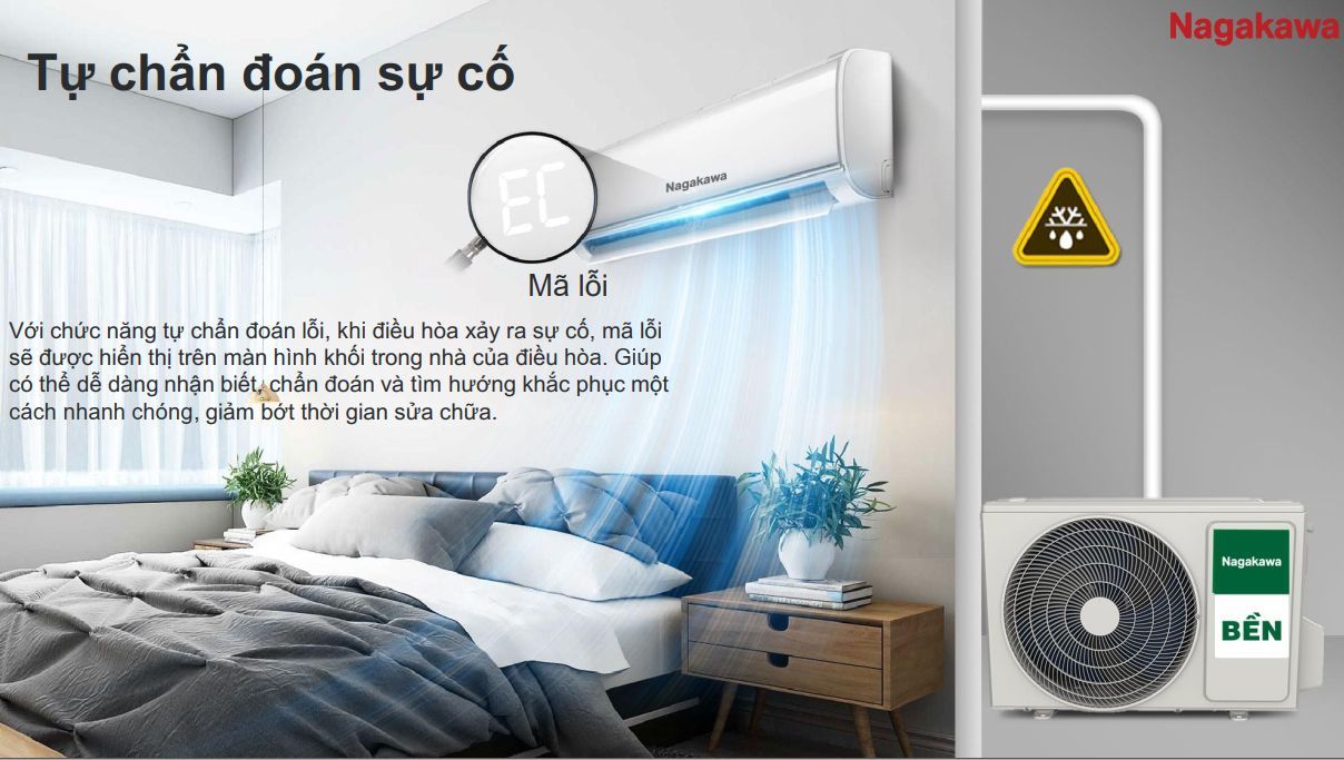Tự động chẩn đoán lỗi thông minh