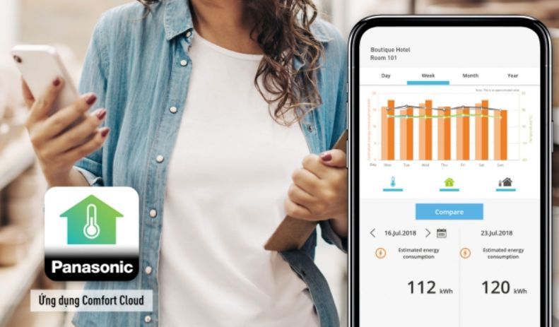 Ứng dụng Panasonic Comfort Cloud
