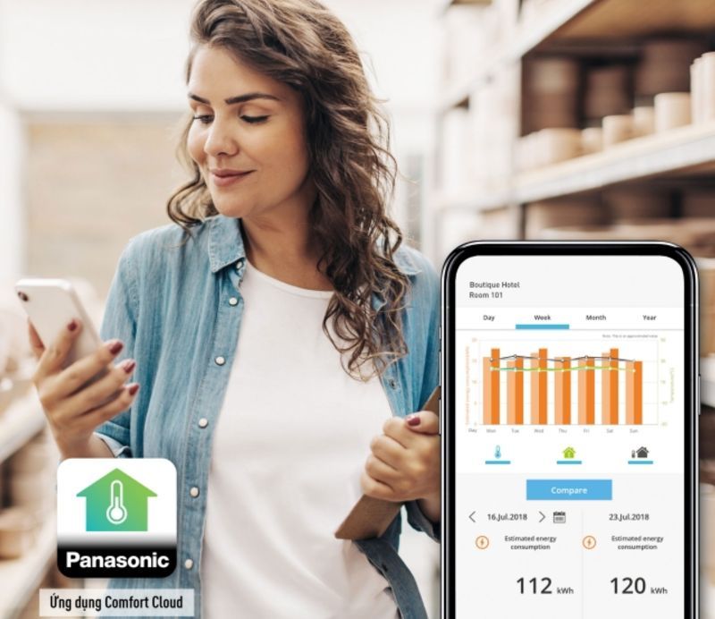 Panasonic Comfort Cloud là ứng dụng sẽ giúp bạn điều khiển điều hòa ở mọi lúc mọi nơi