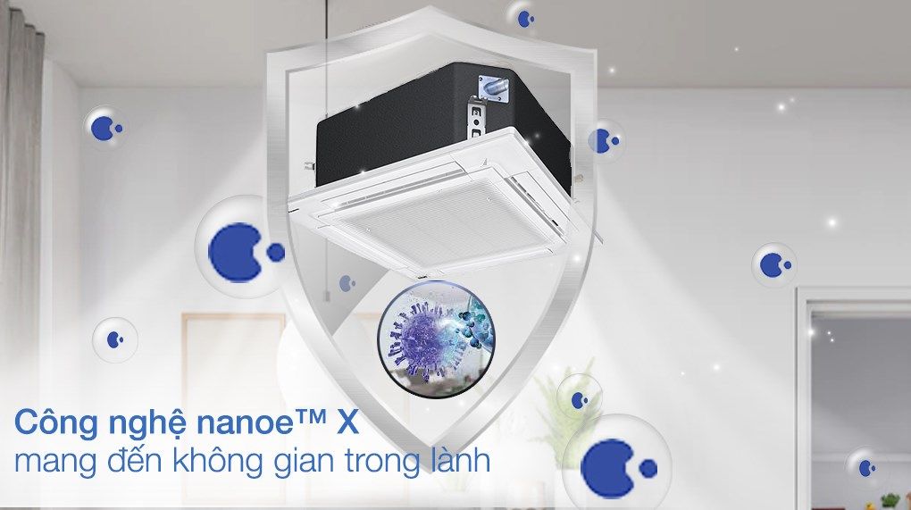 Công nghệ Nanoe X còn có thể giữ sự sạch sẽ cho máy lạnh