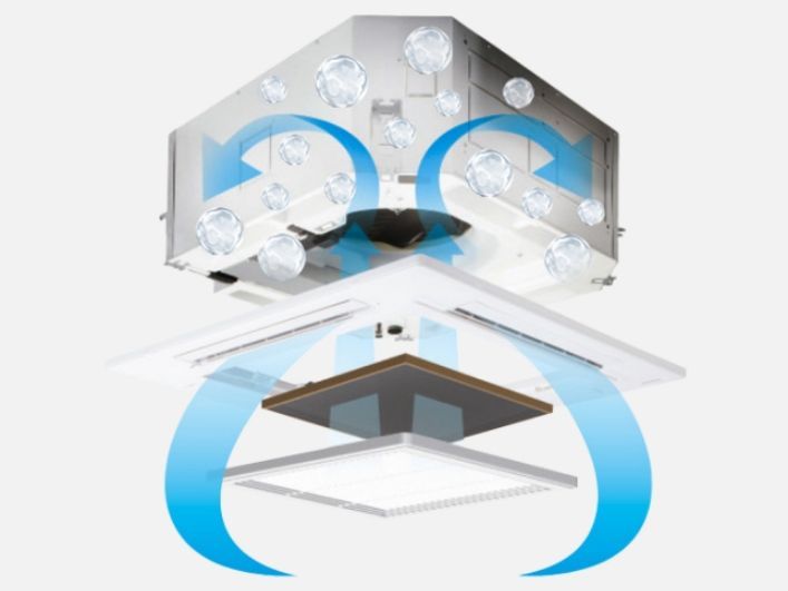 Làm khô tự động dàn lạnh và ngăn ngừa sự phát triển của nấm mốc
