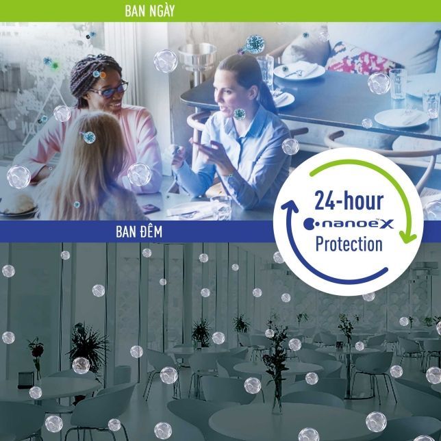 Nanoe X gen 2 được Panasonic nghiên cứu vá phát triển 