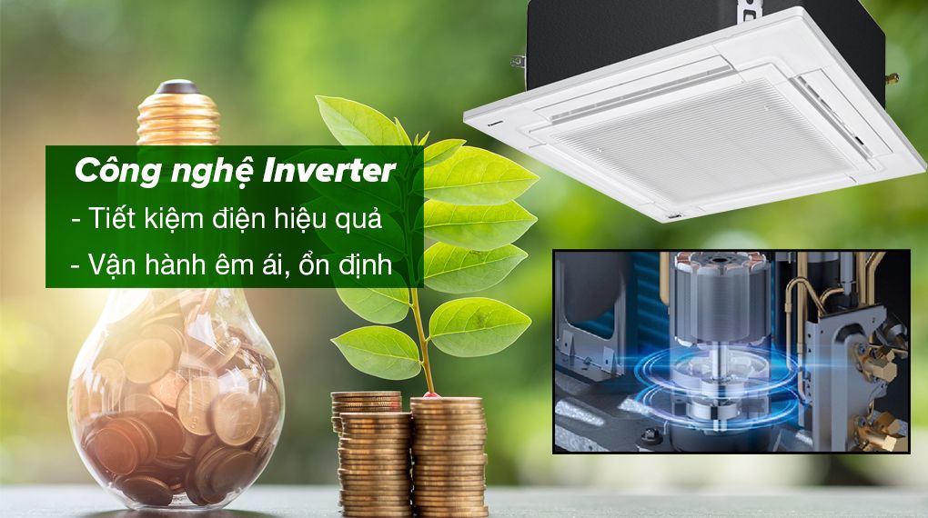 Côn nghệ inverter với máy nén cải tiến 