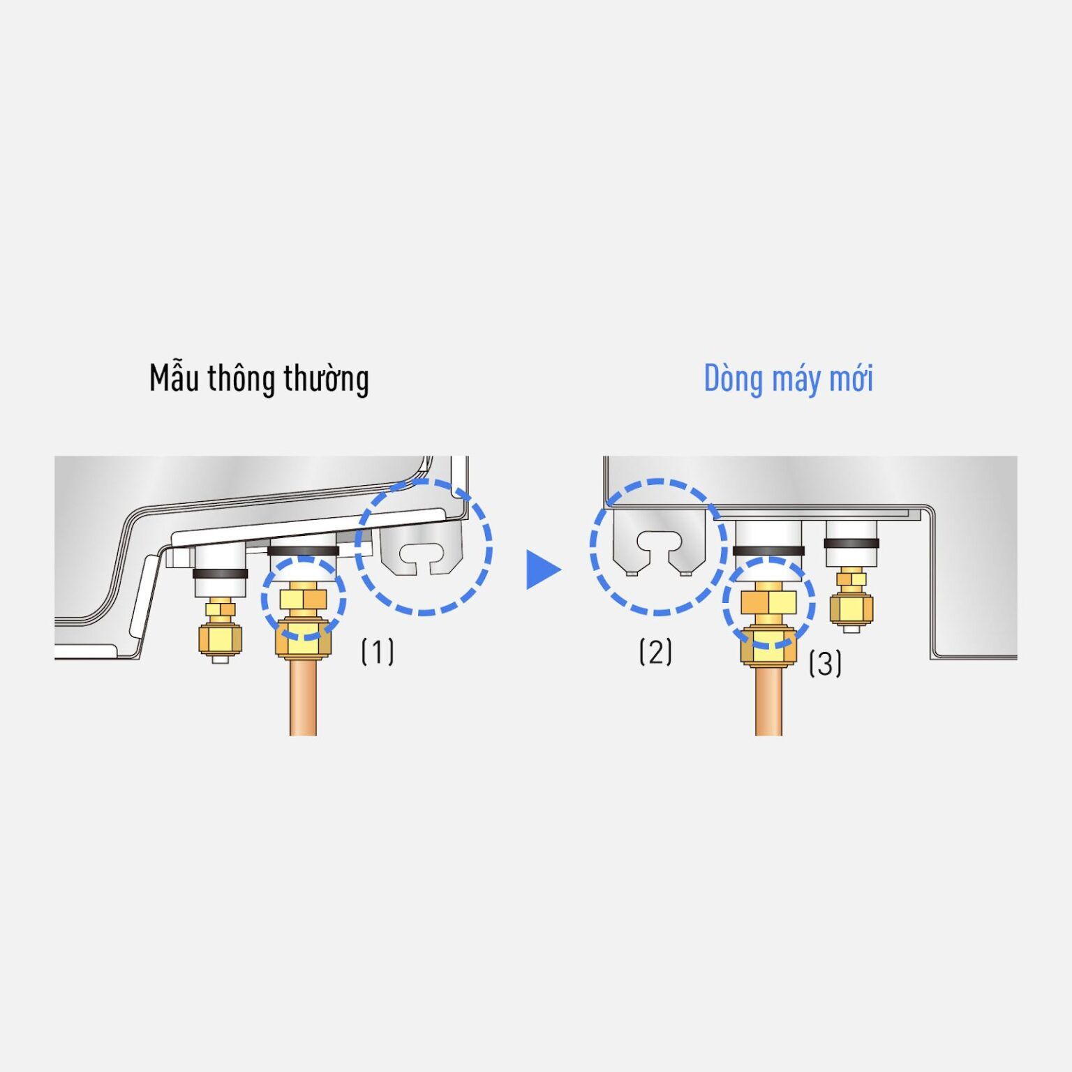 Dàn lạnh được cải tiến về thiết kế để dễ dàng hơn cho việc lắp đặt