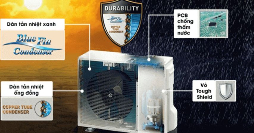 Dàn nóng của máy được sử dụng 100% bằng đồng, chống ăn mòn 