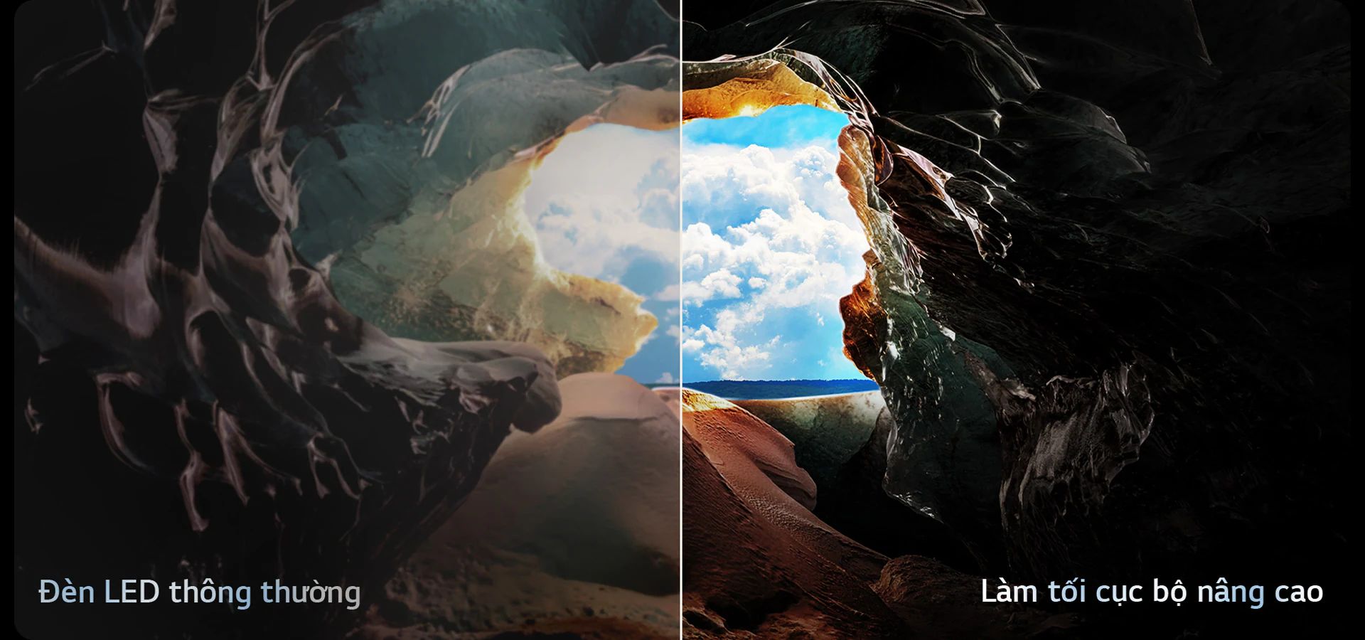 Công nghệ Local Dimming