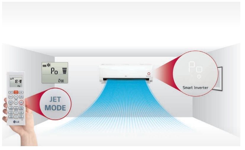Tính năng Jet MODE được trang bị để tăng hiệu suất làm lạnh được mạnh mẽ