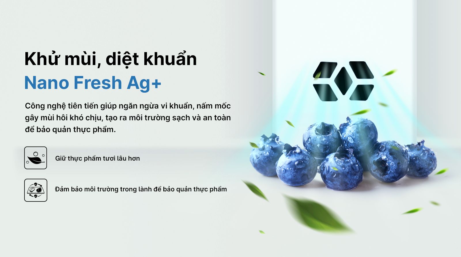 Công nghệ Nano Fresh Ag+
