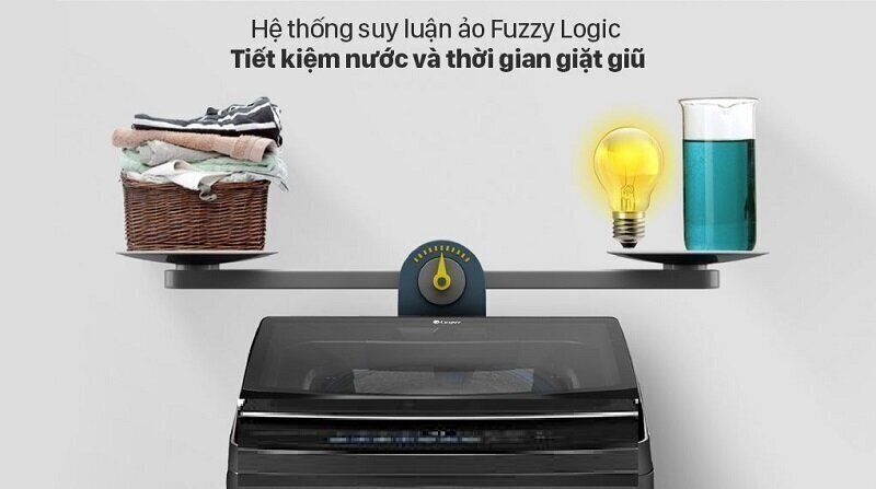 Hệ thống suy luận ảo Fuzzy Logic mang đến hiệu suất cao và tiết kiệm điện 