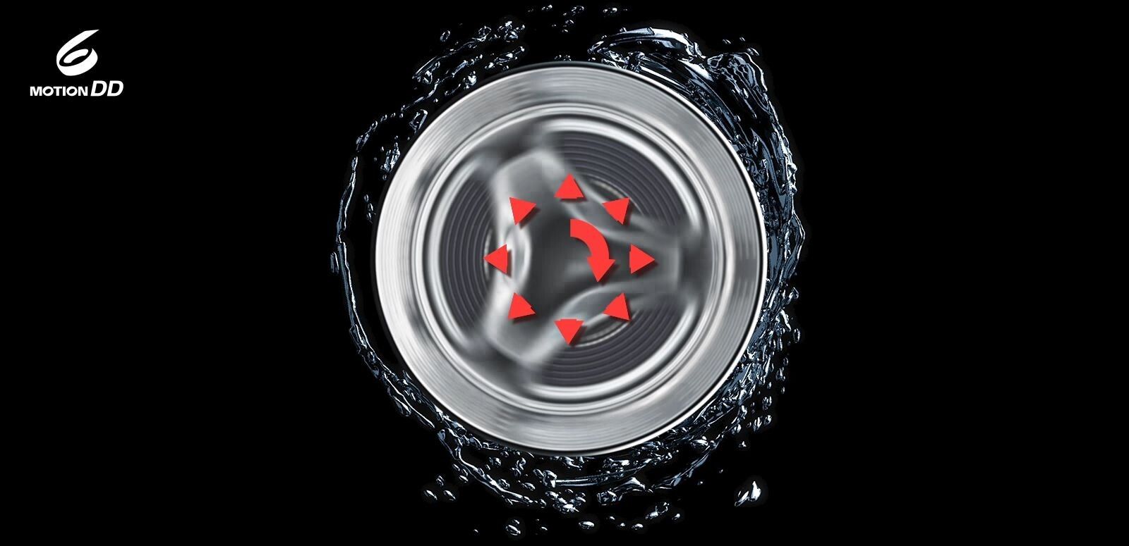 Công nghệ 6 Motion DD đã được trang bị trên chiếc giặt sấy LG FB1209D5M