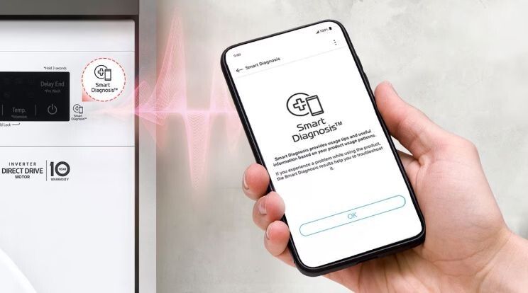 Chức năng Smart Diagnosis™ chẩn đoán lỗi thông minh