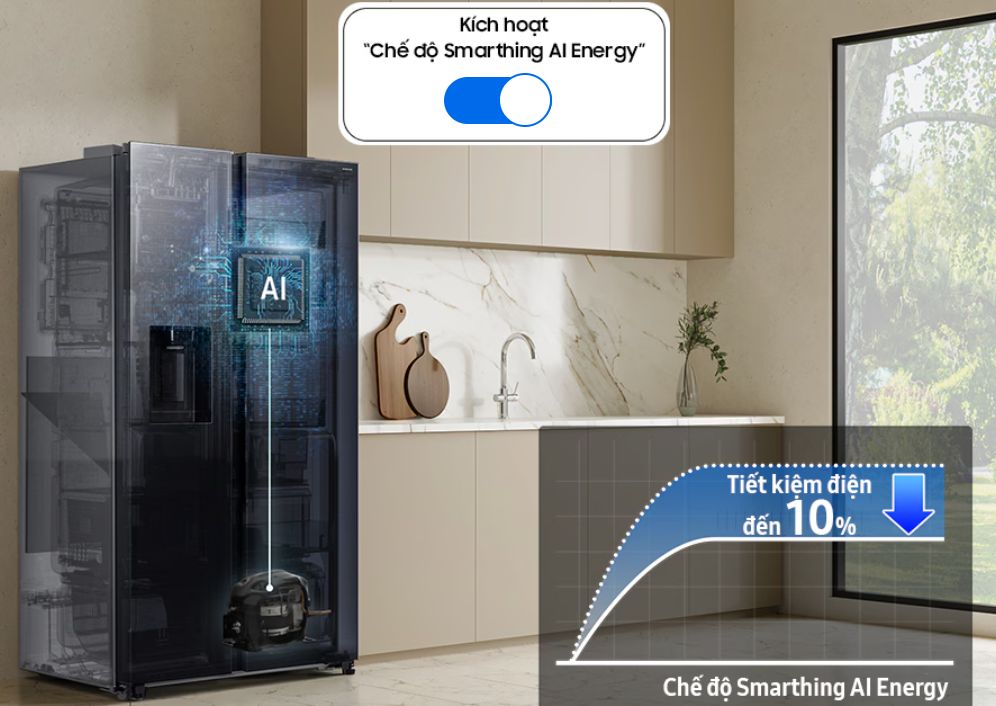 Tiết kiệm điện năng tiêu thụ với chức năng AI Energy