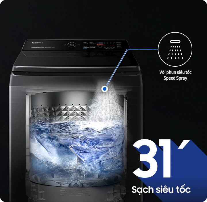 Chu trình giặt sạch siêu tốc Super Speed chỉ trong 31 phút