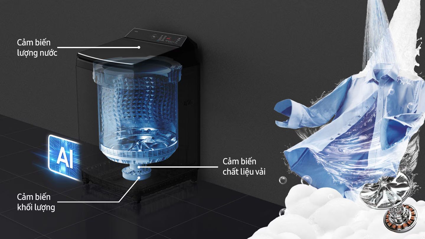Công nghệ AI Wash với 3 cảm biến thông minh