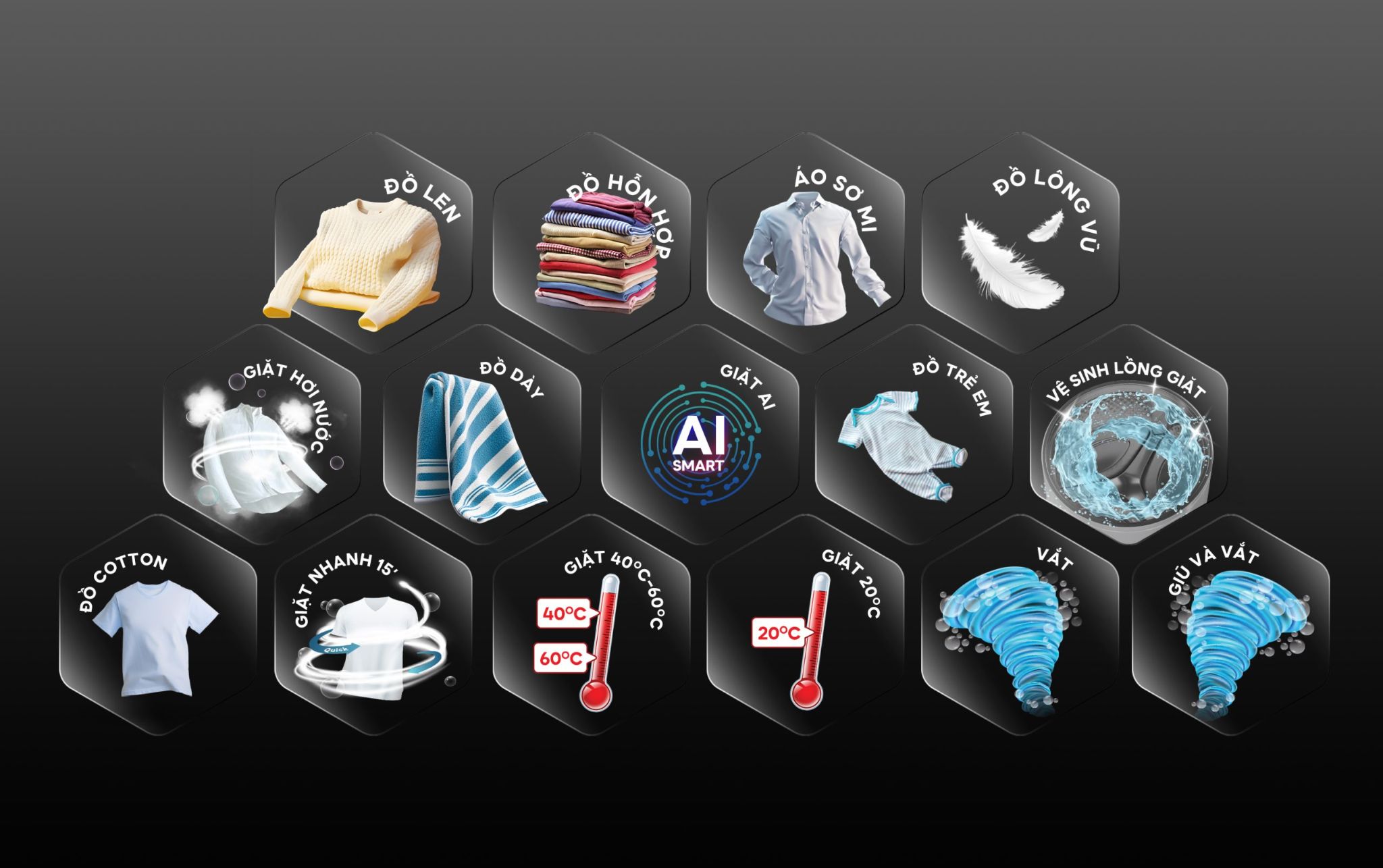 Sở hữu 16 chương trình giặt khác nhau