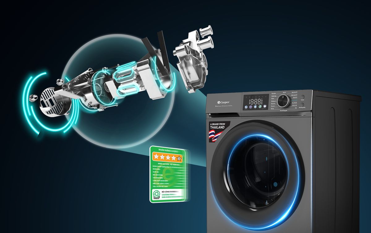 Động cơ iBLDC tiết kiệm điện, vận hành êm ái