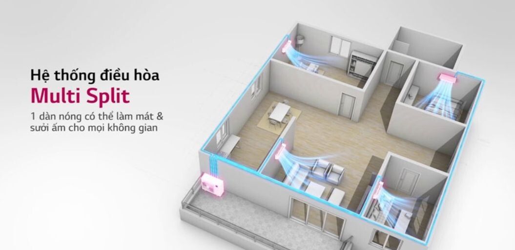 Dàn nóng Multi LG Z5UW36GFA0 t có thiết kế nhỏ gọn, lắp đặt trong nhiều không gian