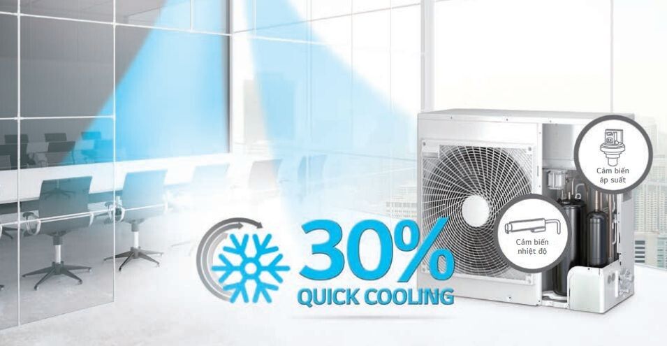 Chế độ Quick Cooling sẽ làm lạnh nhanh chóng