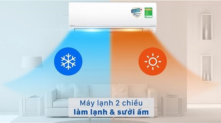 Điều hòa bốn mùa là loại nào?