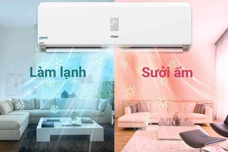 Trường hợp nào nên sử dụng