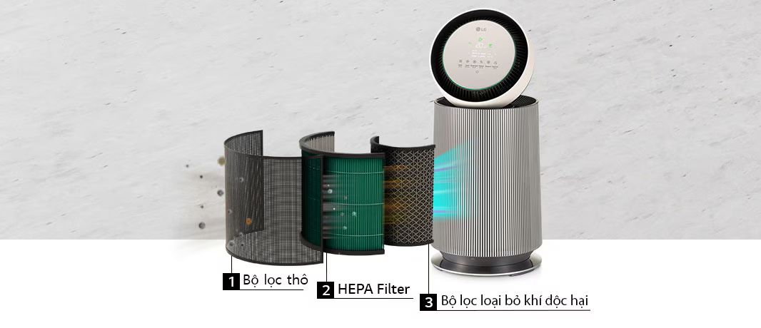 Hệ thống đa bộ lọc xử lý và loại bỏ đến 99,999% các loại bụi mịn, vi khuẩn