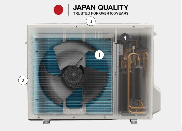 Dàn tản nhiệt phủ lớp chống ăn mòn 