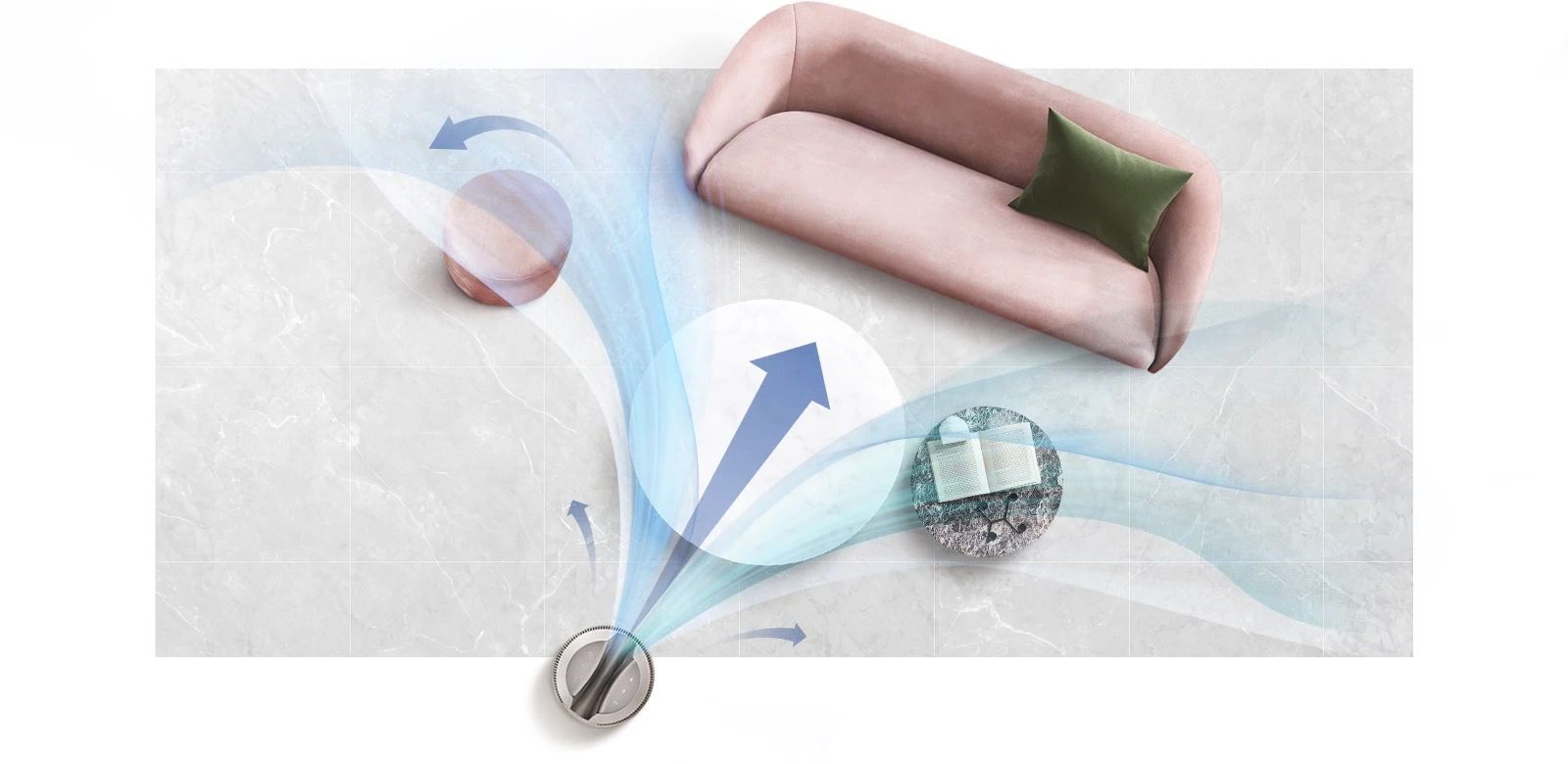 Quạt lọc không khí LG FS15GPBF0 với chế độ luồng khí 3 chiều