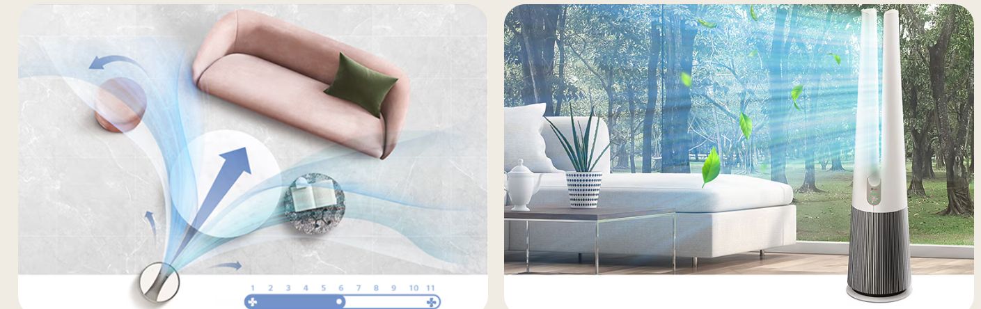 Chế độ góc rộng có thể điều chỉnh cường độ từ nấc 1 cho đến 11