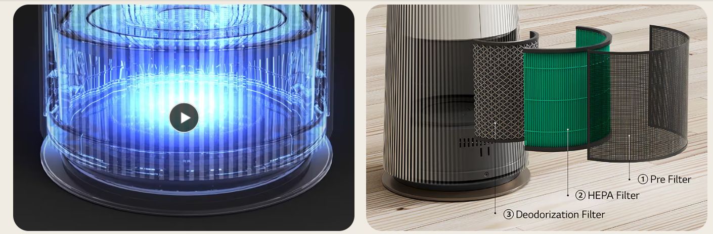 Công nghệ UV nano loại bỏ đến 99.99% vi khuẩn bám trên cánh quạt