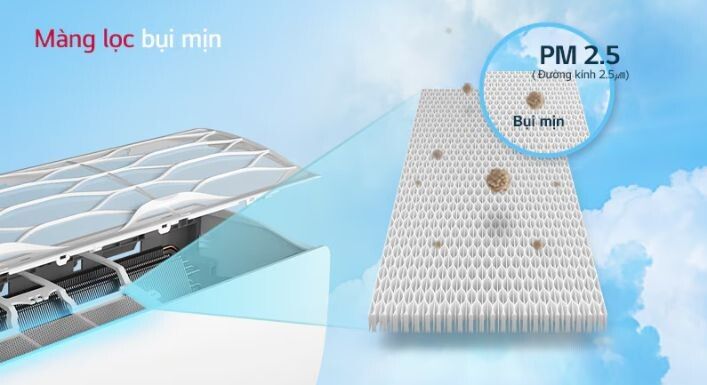 Màng lọc bụi mịn của LG IEC12M1có khả năng loại bỏ đến 90%