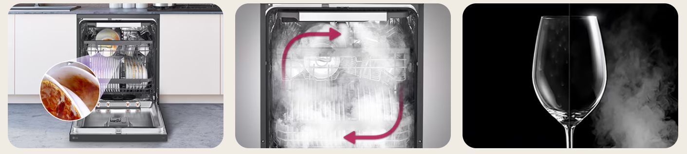 Công nghệ QuadWash™