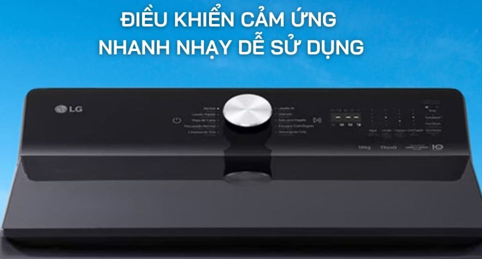 Màn hình hiển thị trực quan kết hợp cùng núm xoay