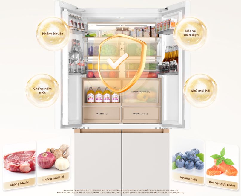 ABT Pro là công nghệ kháng khuẩn, khử mùi, chống nấm mốc