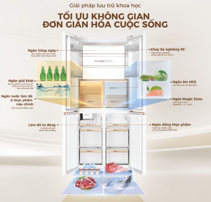 Các ngăn chứa đồ được sắp xếp khoa học