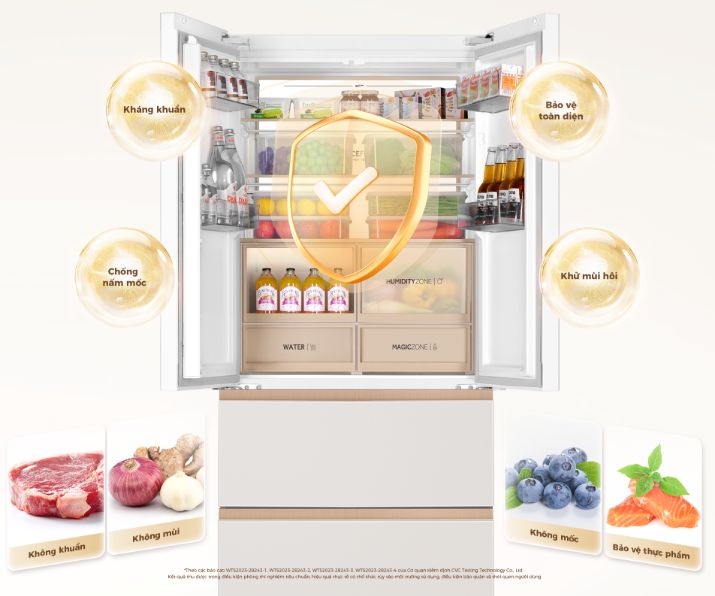 ABT Pro là công nghệ kháng khuẩn, khử mùi, chống nấm mốc