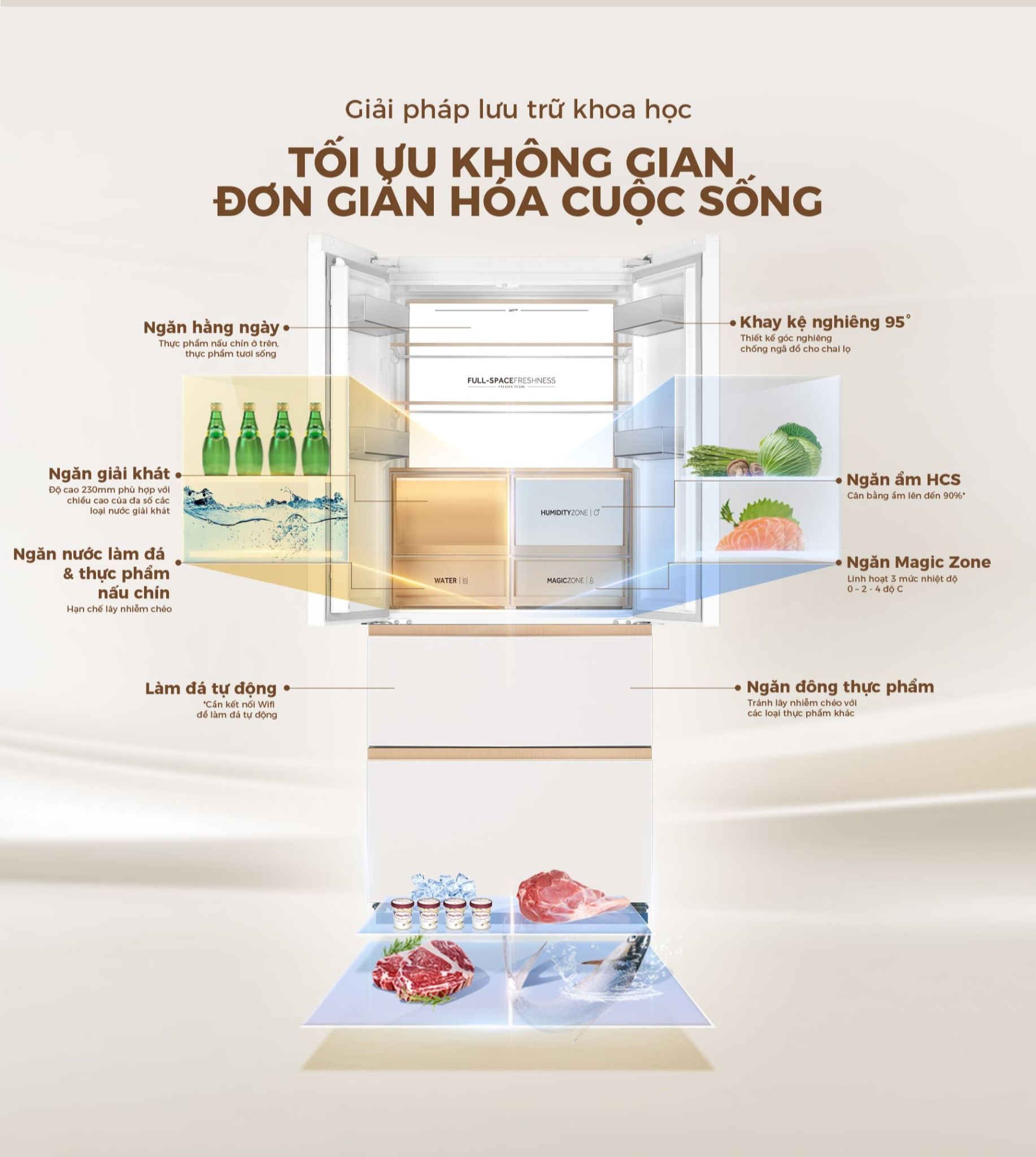 Các ngăn chứa đồ được sắp xếp khoa học