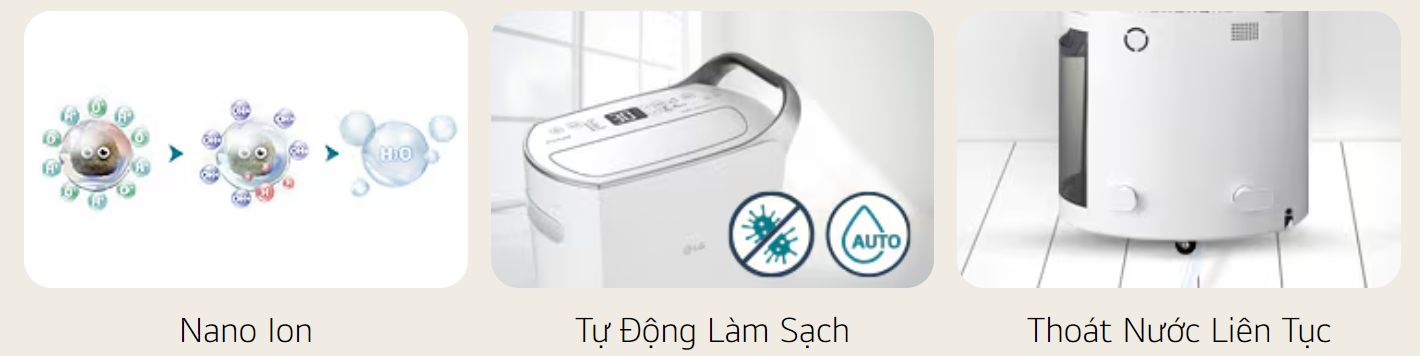 Trang bị nhiều công nghệ và tính năng hiện đại