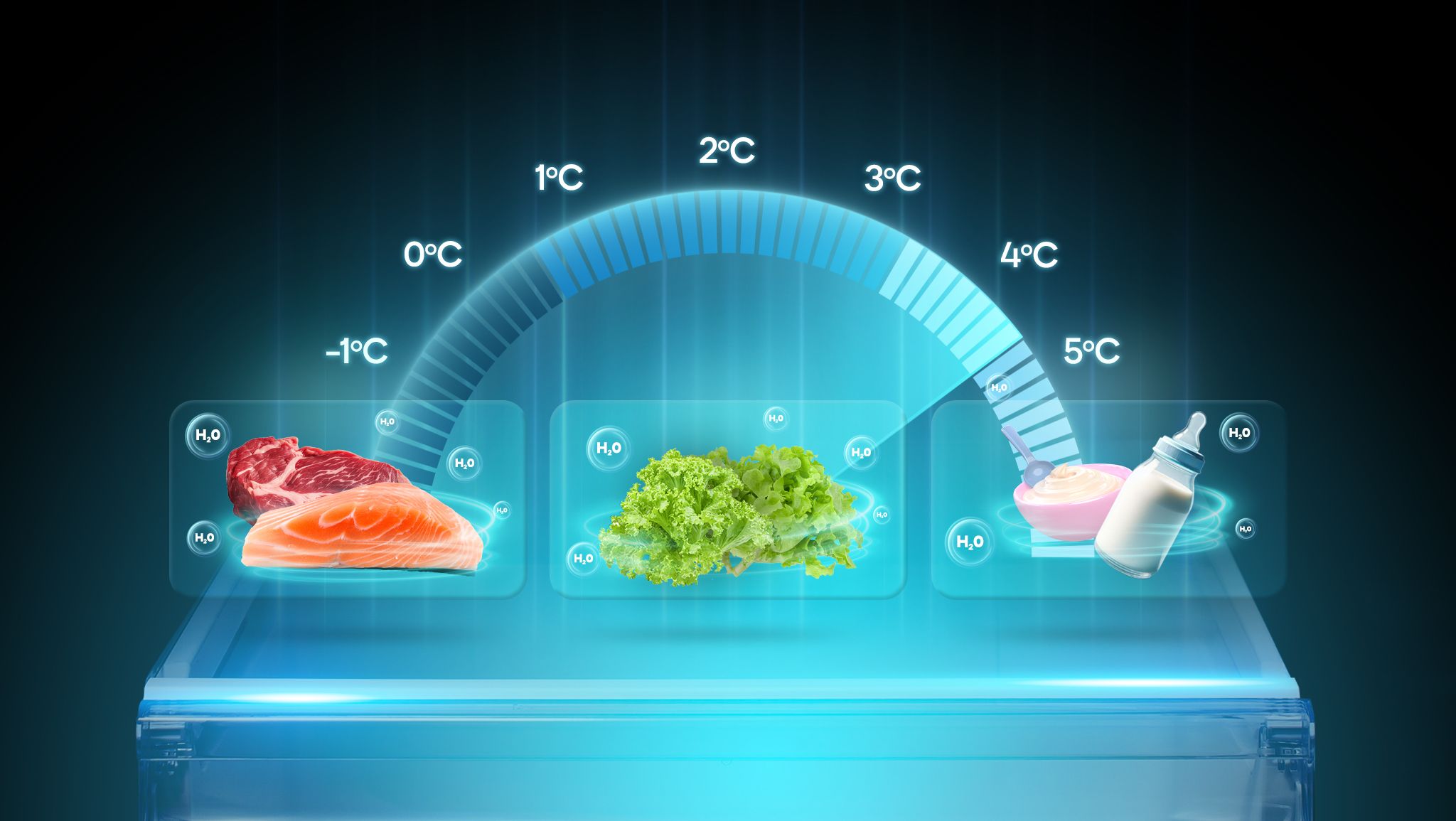 Ngăn đông mềm có thể điều chỉnh linh hoạt nhiệt độ 