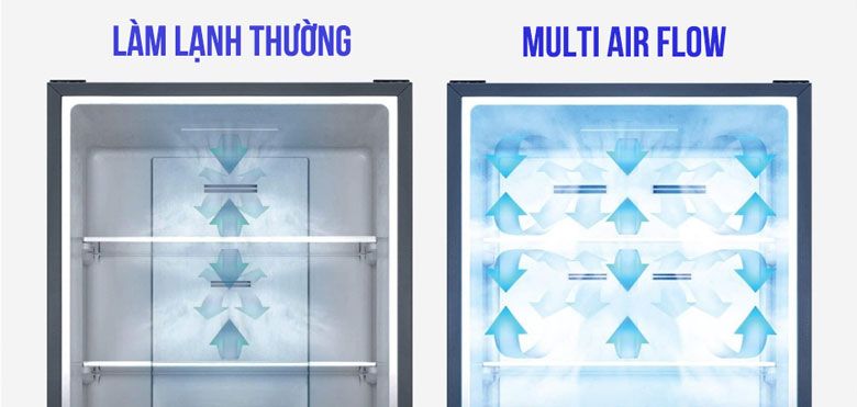 Sharp SJ-BF330V-DG đã được trang bị công nghệ làm lạnh đa chiều Multi Airflow