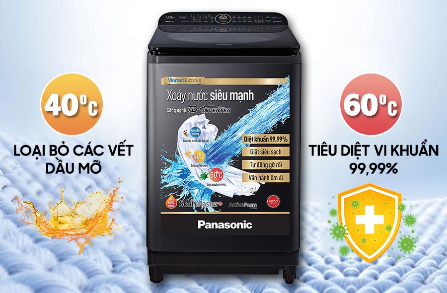 Ưu điểm công nghệ tiết kiệm điện và giặt sạch