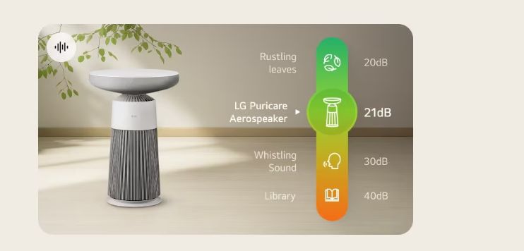 Máy vận hành với độ ồn rất thấp