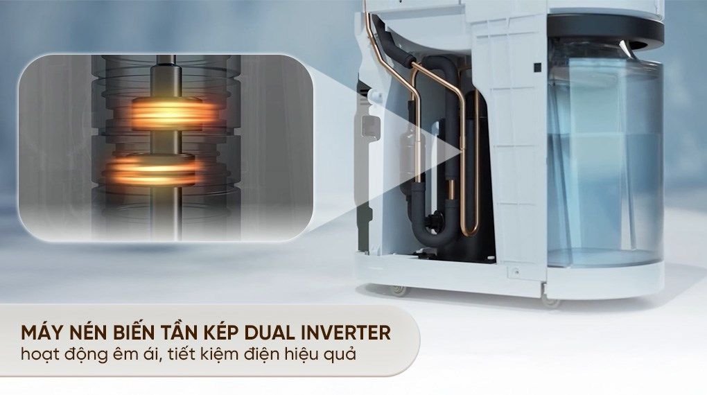 Công nghệ Dual Inverter Compressor™