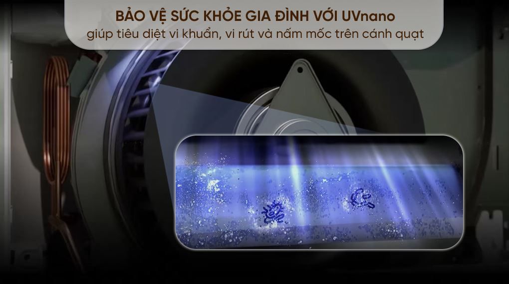 Luồng khí sẽ được xử lý và làm sạch bởi công nghệ UVnano